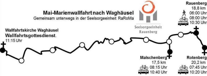 Wallfahrt nach Waghusel 2019