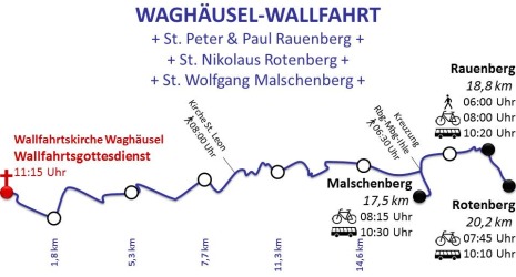 Wallfahrt nach Waghusel 2024