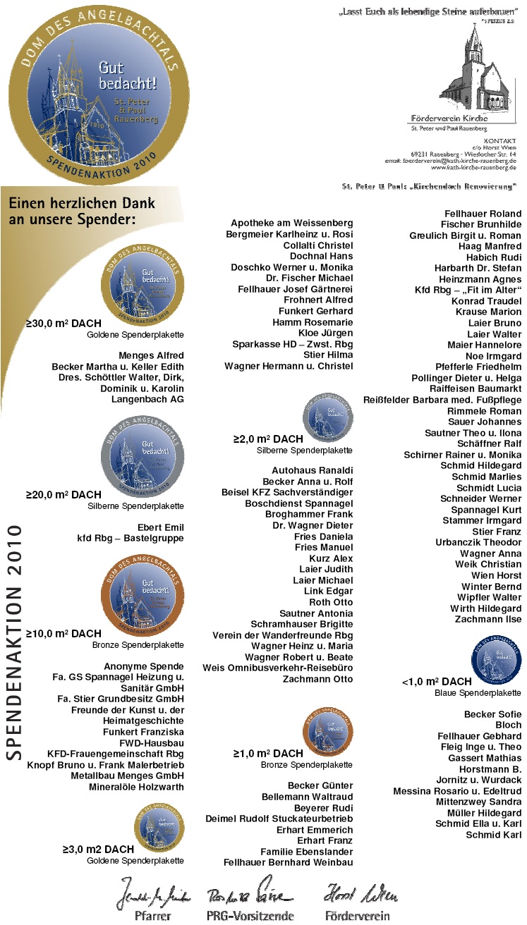 Zwischenstand 4