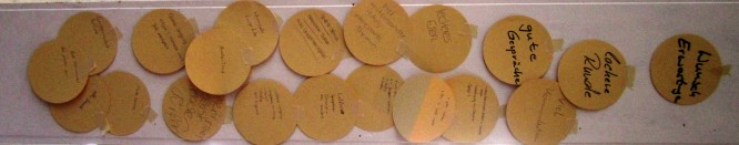 Gruppenphase 2012