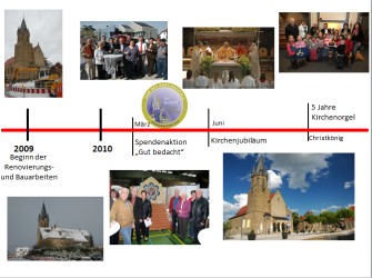 Kirchencaf