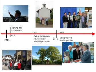 Kirchencaf