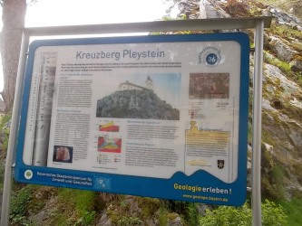 Reisemitbringsel Sommerferien 2015